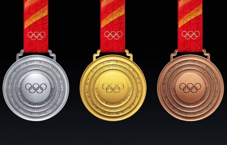 Размеры выплат победителям Олимпиады в Пекине стали известны 