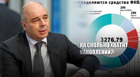 Дефицит бюджета в 3-4 трлн рублей будут закрывать из ФНБ
