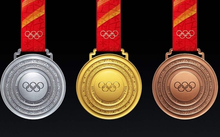 Олимпийские медали Пекин 2022