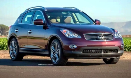 Infiniti QX50