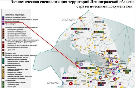 Стратегия развития Ленобласти до 2030 г